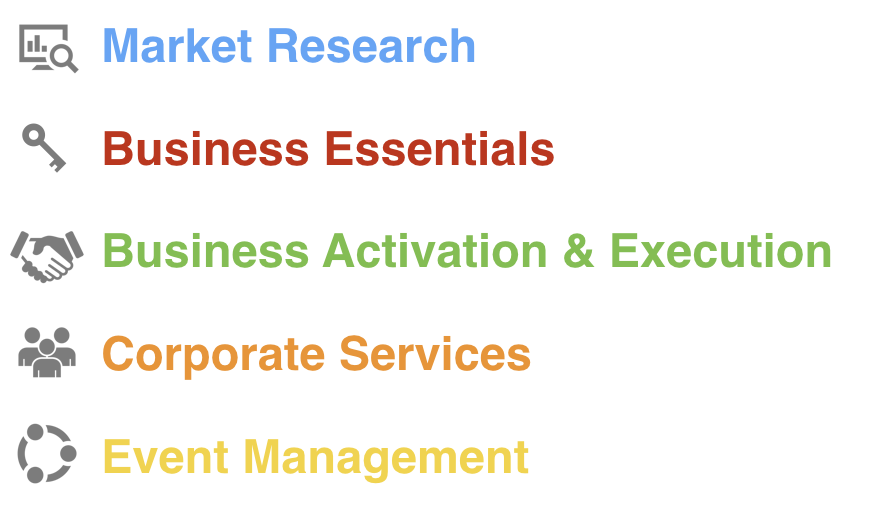 AARAX Consulting Services - Market Research, Management Consulting, Solutions, Corporate Services and Investment in Iran